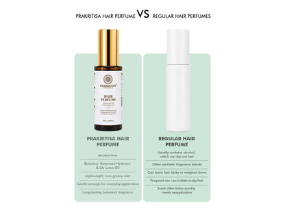 Prakritisa Botanicals Hair Perfume- Long-Lasting Hair Fragrance Mist
